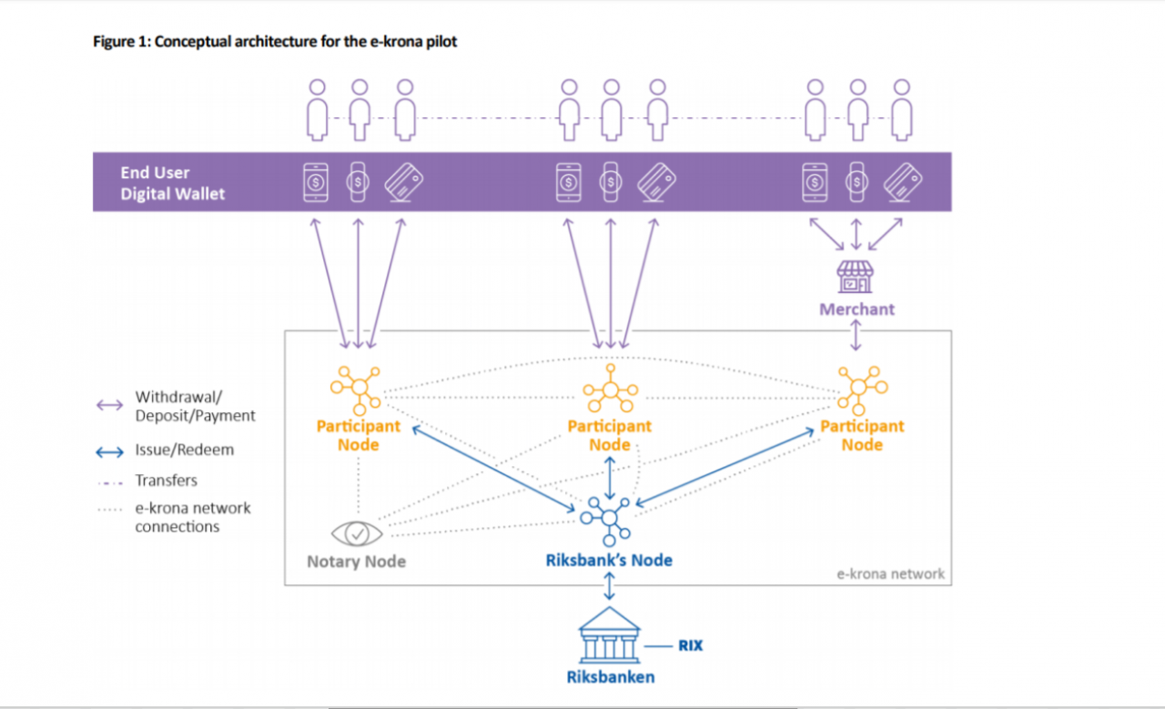 sweden.png (1319×803)