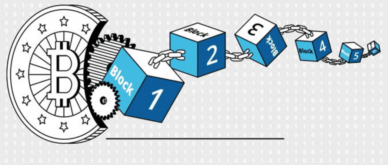 blockchain-5c09682dc9e77c0001b5dcca.png (1280×547)