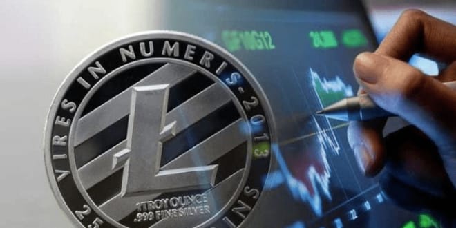 https://passioncrypto.com/wp-content/uploads/2020/03/PassionCrypto.com-ltc-litecoin-price-696x4451-1.png (660×330)