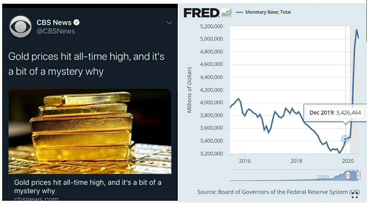 التحفيز يفشل: البنوك العالمية تكسر مستويات الدعم ، وانخفض الدولار الأمريكي إلى أدنى مستوى له في عامين التحفيز يفشل: البنوك العالمية تكسر مستويات الدعم ، وانخفض الدولار الأمريكي إلى أدنى مستوى له في عامين