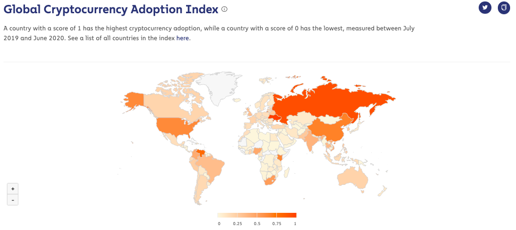 ما يأتي بعد 60/40