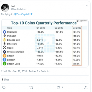 انخفض رمز Chainlink بنسبة 60٪ في أقل من 40 يومًا: يسأل المعارضون عما إذا كانت الفقاعة قد انفجرت أخيرًا؟ انخفض رمز Chainlink بنسبة 60٪ في أقل من 40 يومًا: يسأل المعارضون عما إذا كانت الفقاعة قد انفجرت أخيرًا؟