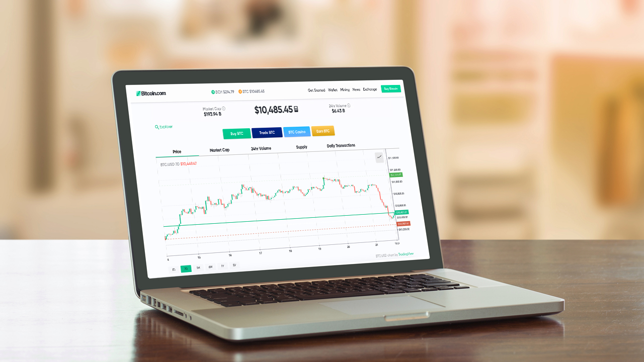 توقع أسواق تشفير مضطربة - من المقرر انتهاء صلاحية 87 ألف من خيارات البيتكوين يوم الجمعة