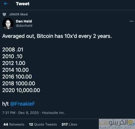 لماذا ستحل البيتكوين محل الدولار الأمريكي كأصل احتياطي في العالم