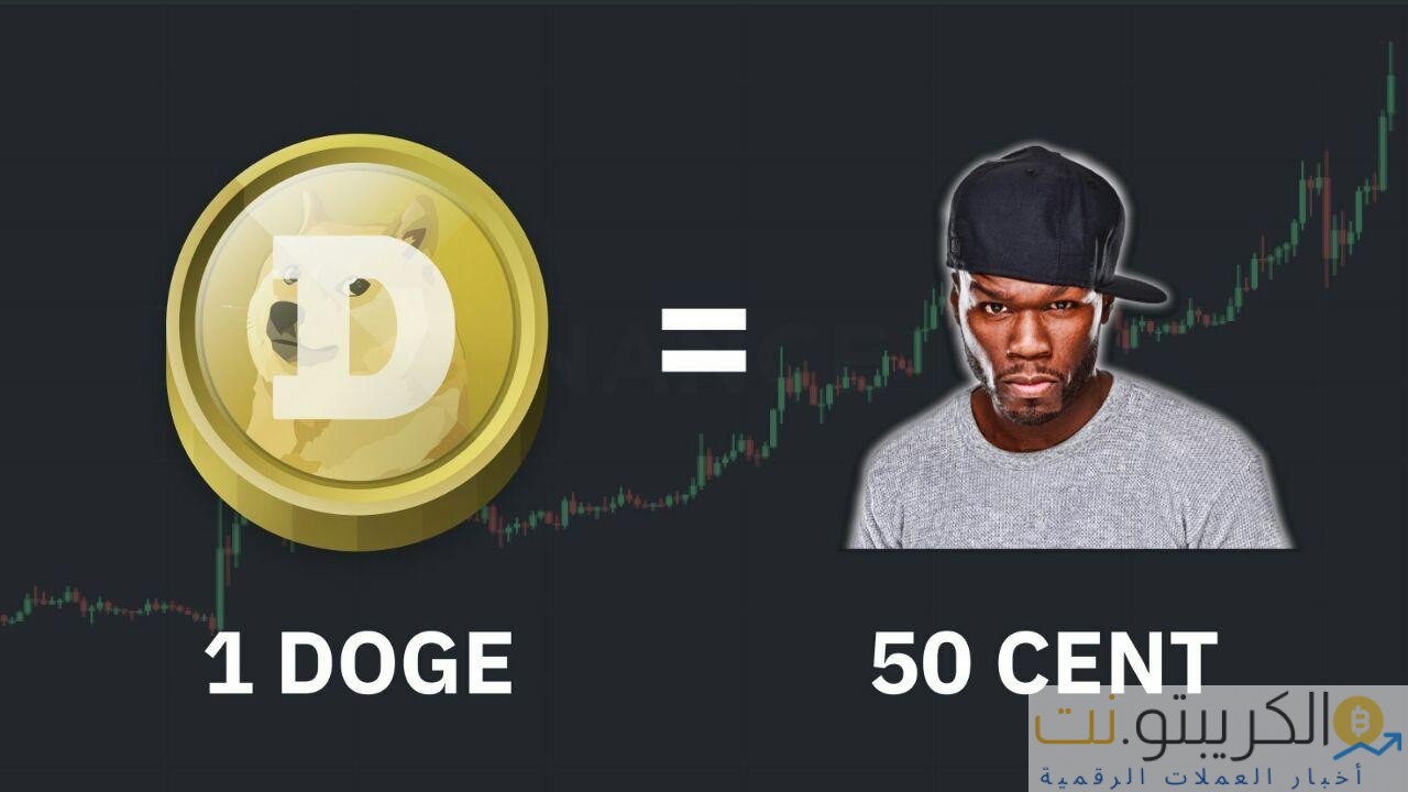 سوق عملات Meme بقيمة 70 مليار دولار: Dogecoin Skyrockets بعد نصف دولار ، DOGE السوقية تأكل في هيمنة BTC