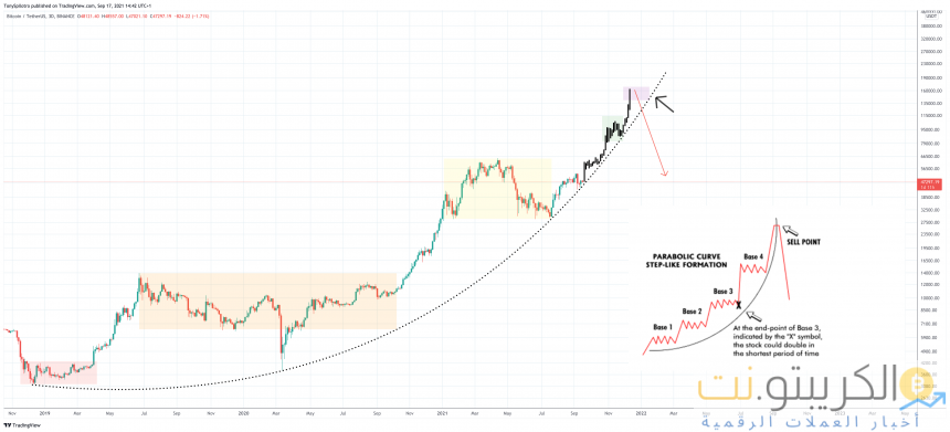 BTCUSDT_2021-09-17_09-42-37