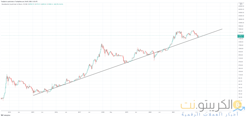 BLX_2022-02-05_08-33-36