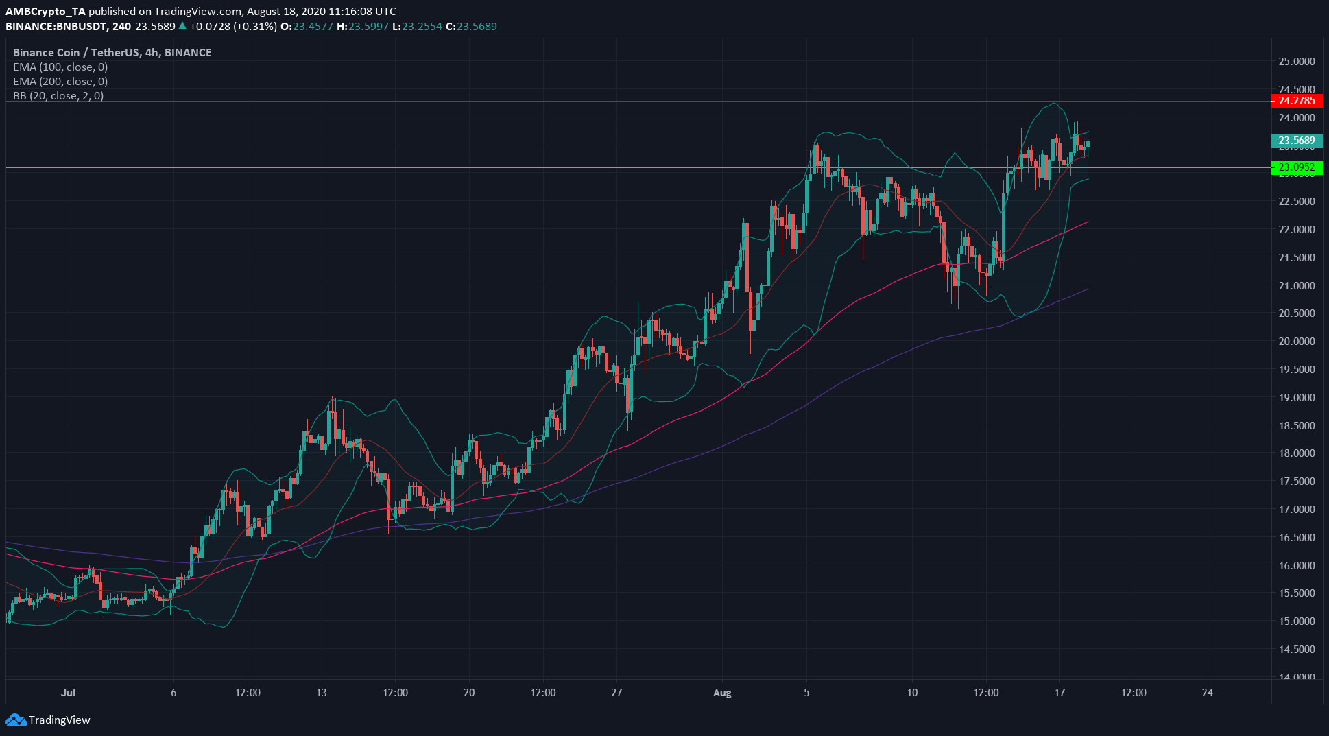 binance iota reddit binance iota reddit